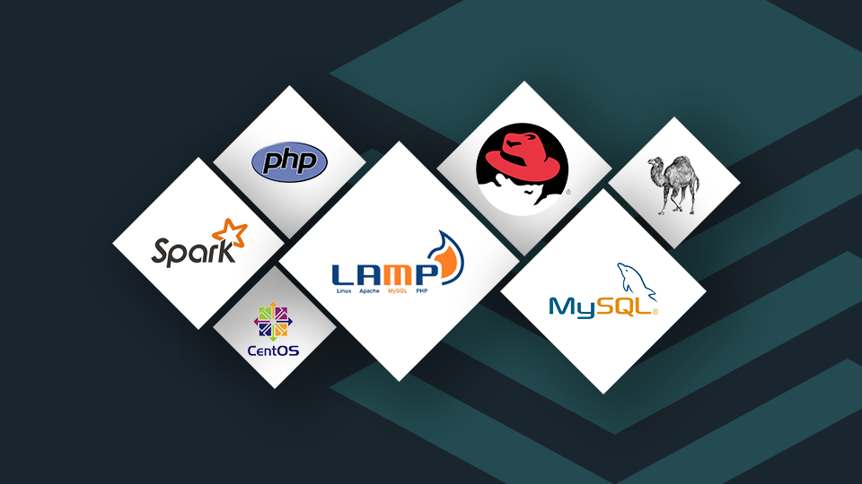 Product image for 2016 Full Stack Developer Bundle