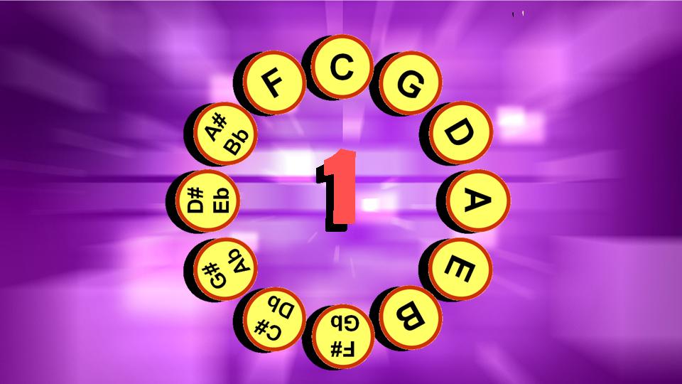 Product image for The Magic Circle of 5ths Level 1 - Circle of 5ths Secret Tips Fully Revealed - Piano Guitar Ukulele