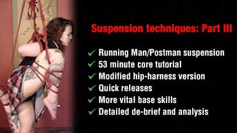 Product image for Suspension Techniques: Part III