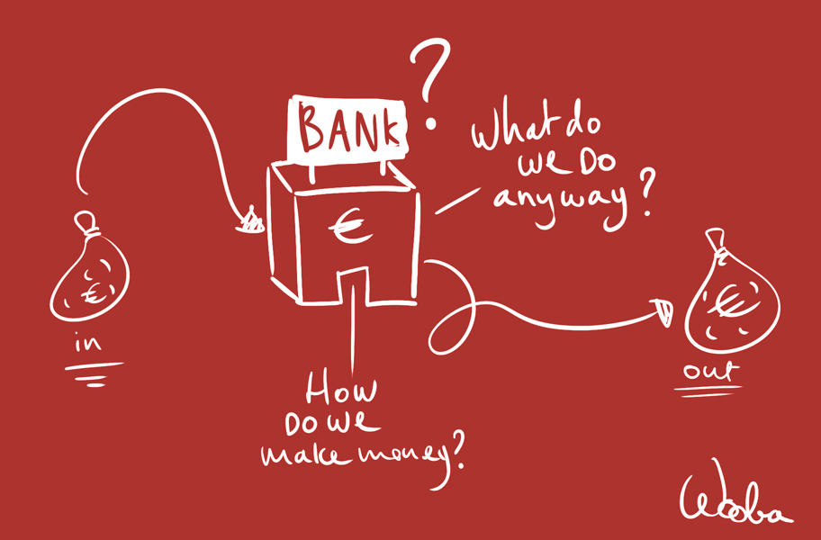 Product image for Banks & Financial Markets: activities, participants, products, pricing and supervision.